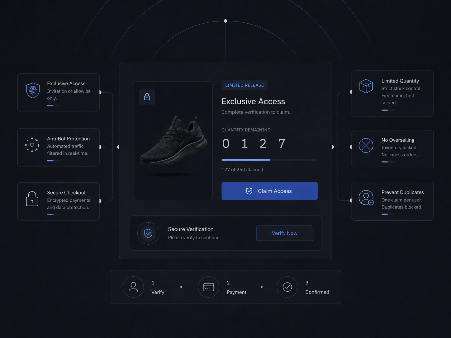 Product claim system